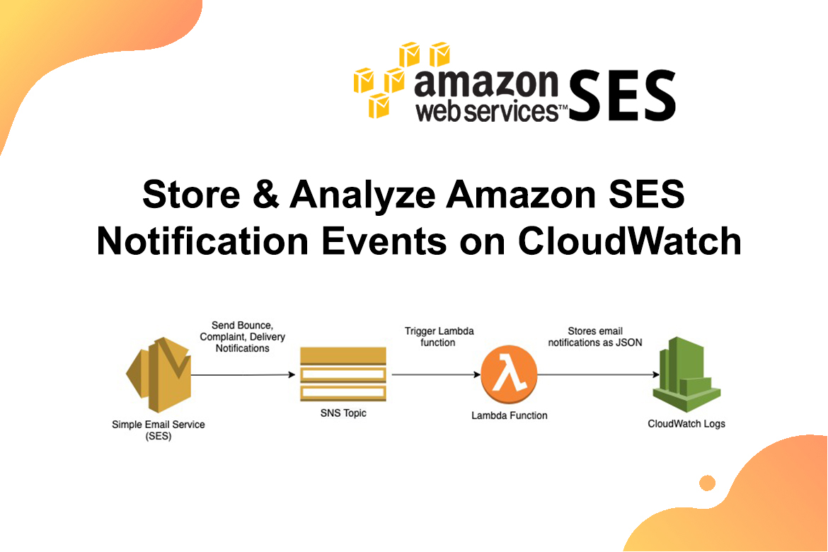 Simple Email Service (AWS SES): Feature, Working